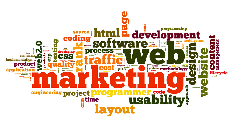 SEO Content Development 